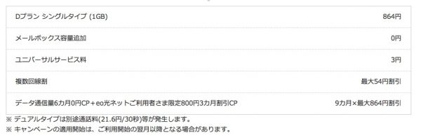 campaign