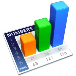Numbers Updated To Version 3.0 – Monomaniac Garage